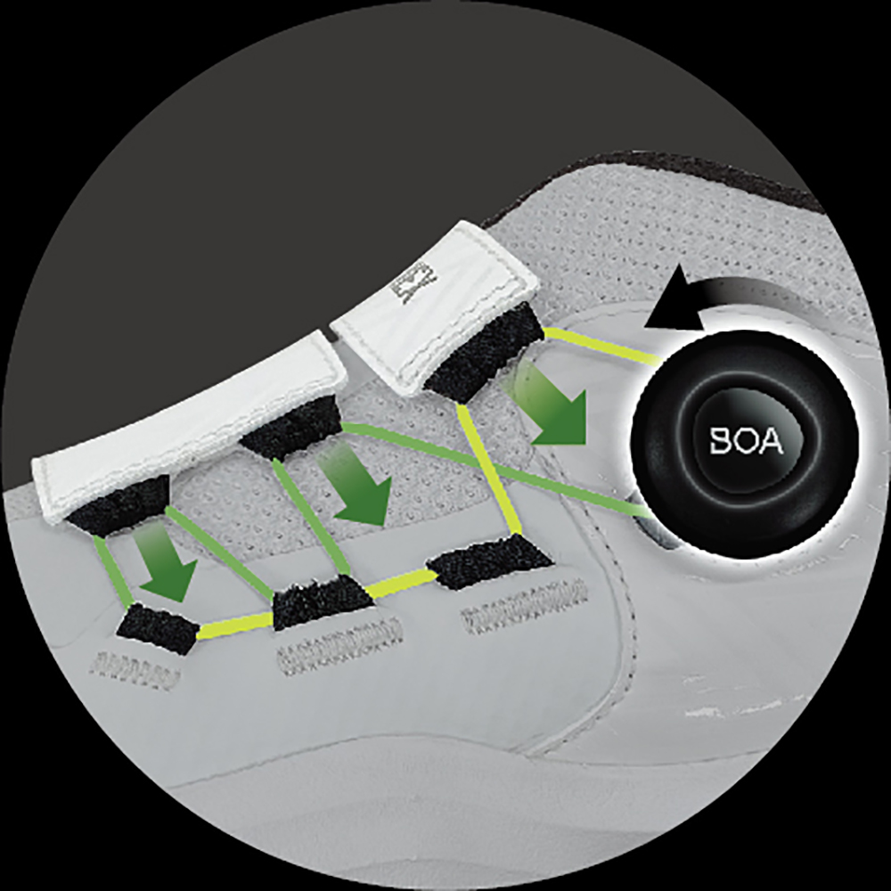 Boa®Fit System